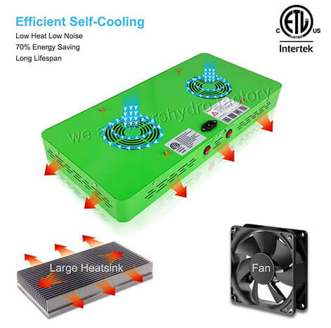 Led Indoor Grow Kit The Bud Grower