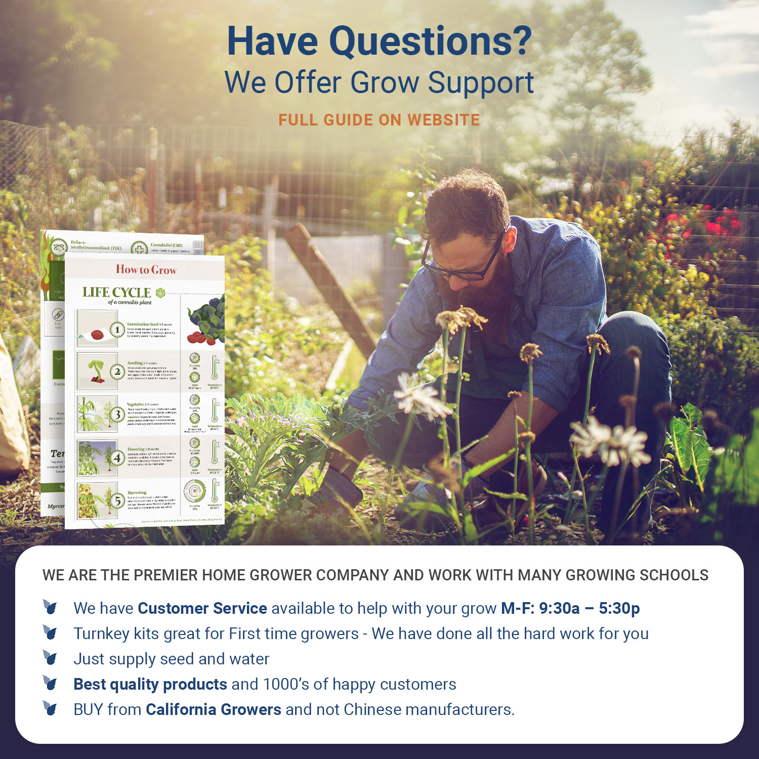 We Offer Grow Support We Offer Grow Support