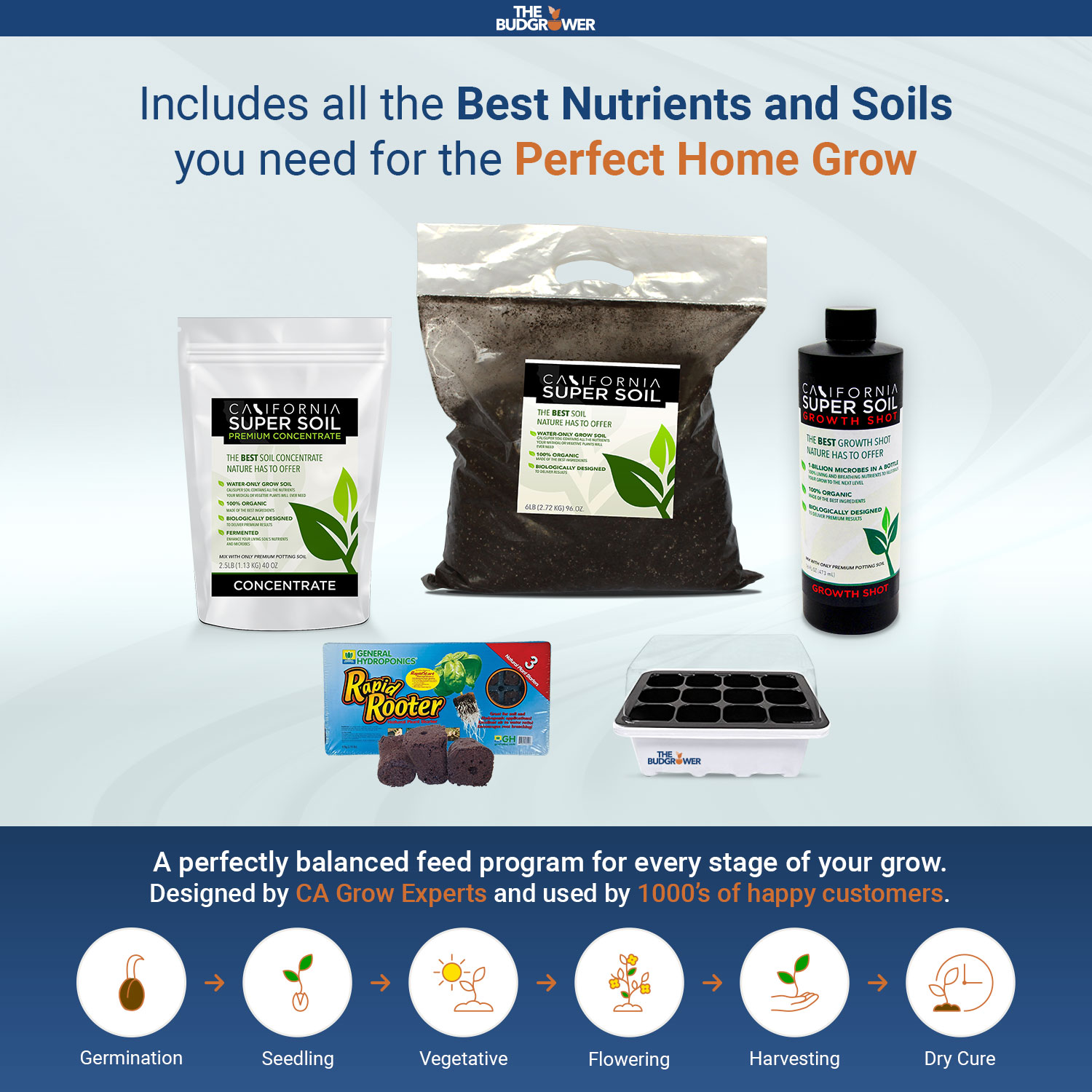 Includes all the Best Nutrients and Soils you need for the Perfect Home Grow Includes all the Best Nutrients and Soils you need for the Perfect Home Grow