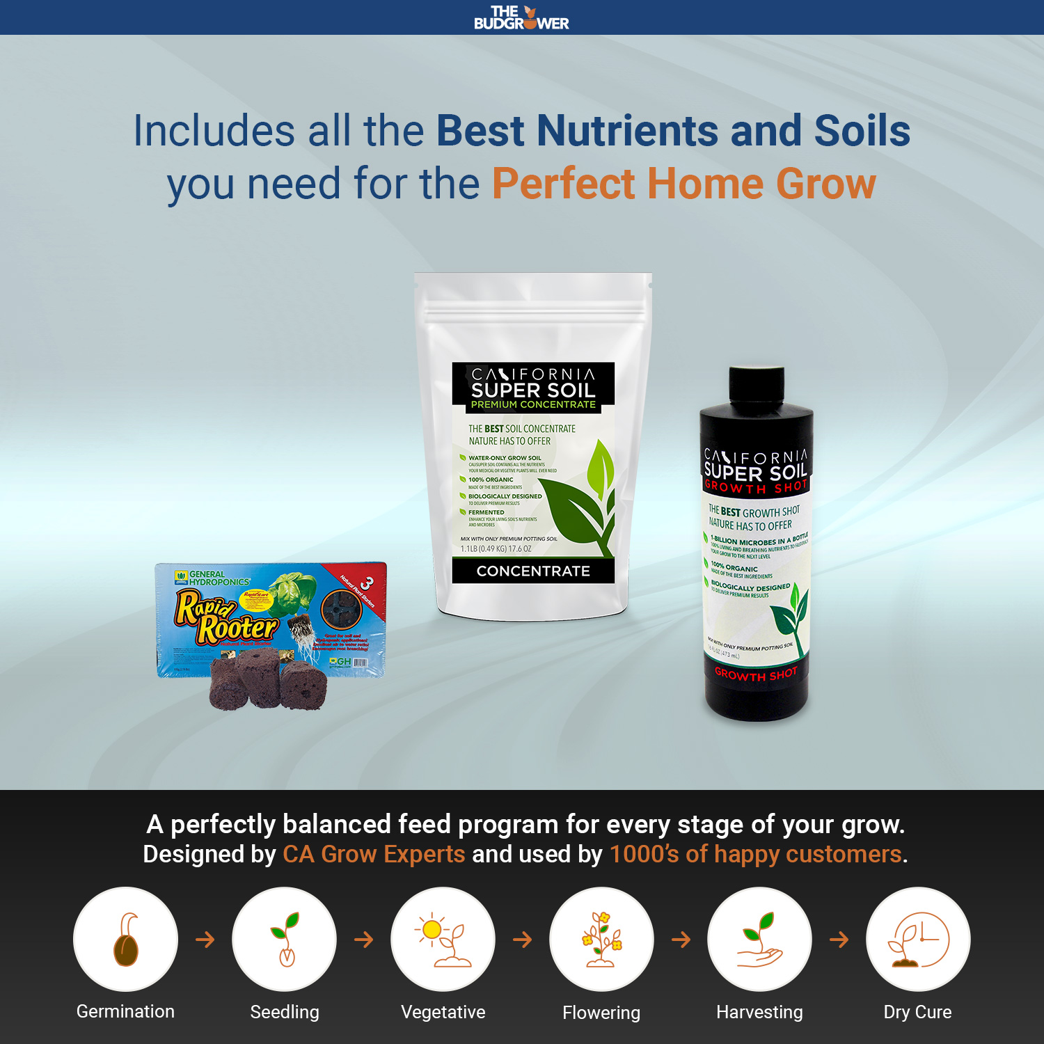 Includes all the Best Nutrients and Soils you need for the Perfect Home Grow Includes all the Best Nutrients and Soils you need for the Perfect Home Grow
