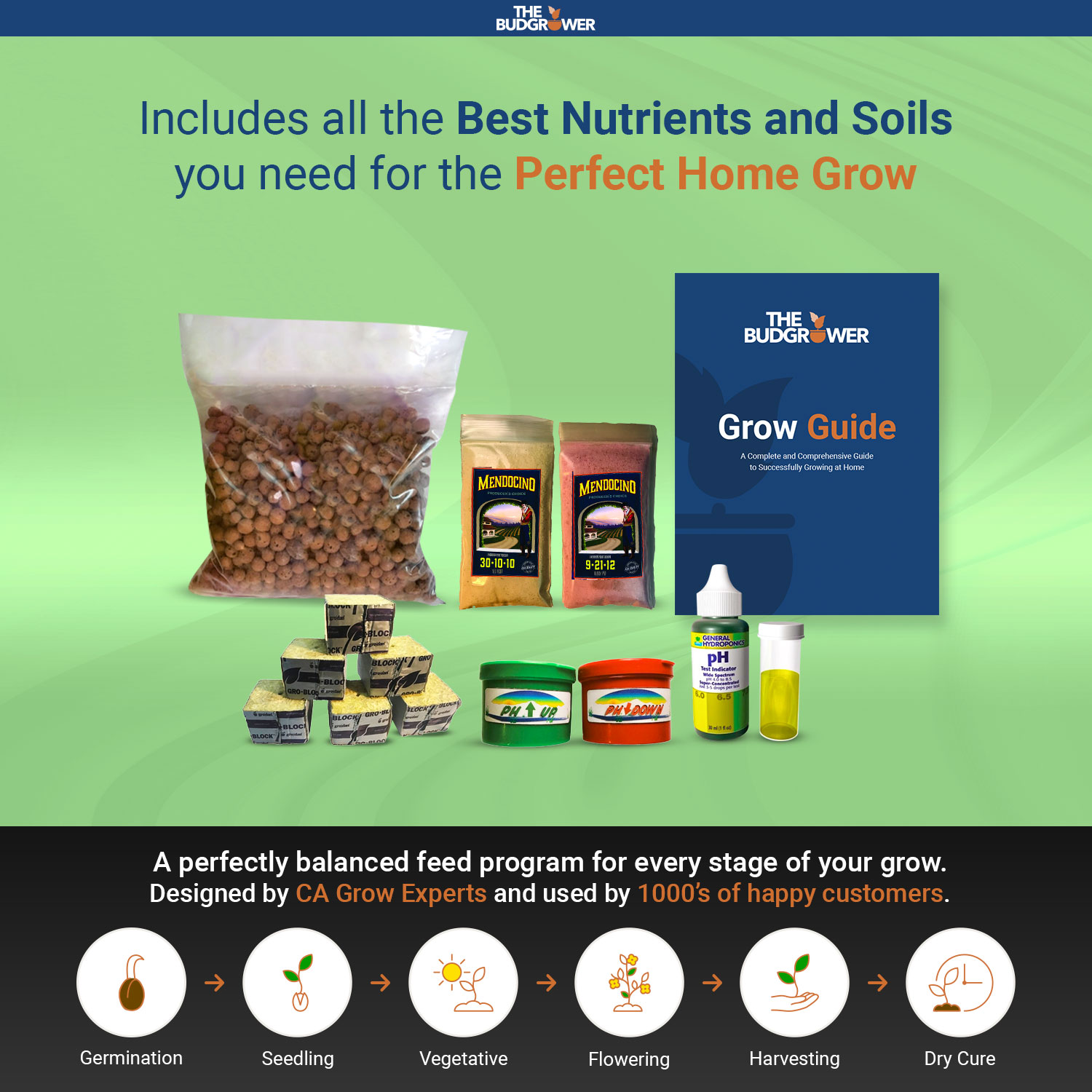 Includes all the Best Nutrients and Soils you need for the Perfect Home Grow Includes all the Best Nutrients and Soils you need for the Perfect Home Grow