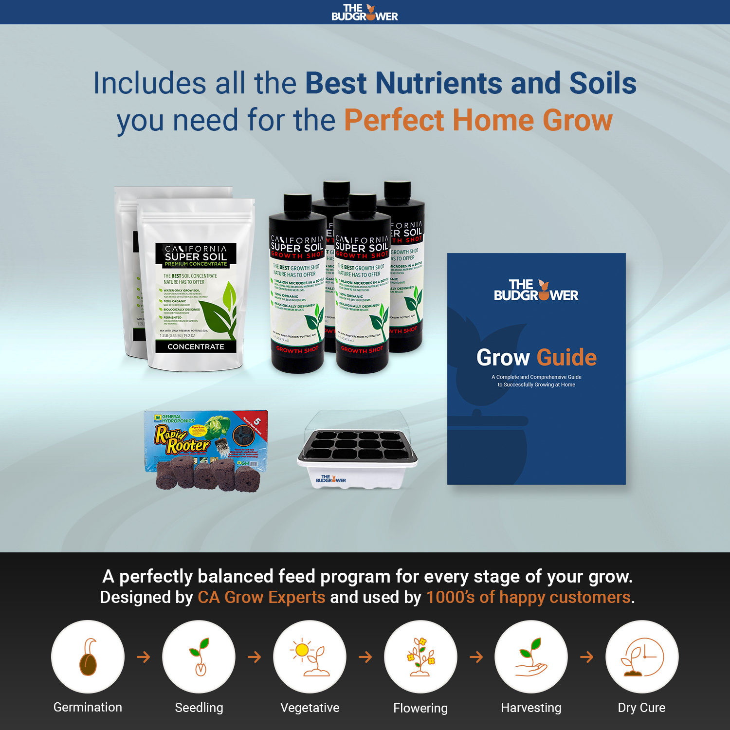 Includes all the Best Nutrients and Soils you need for the Perfect Home Grow Includes all the Best Nutrients and Soils you need for the Perfect Home Grow