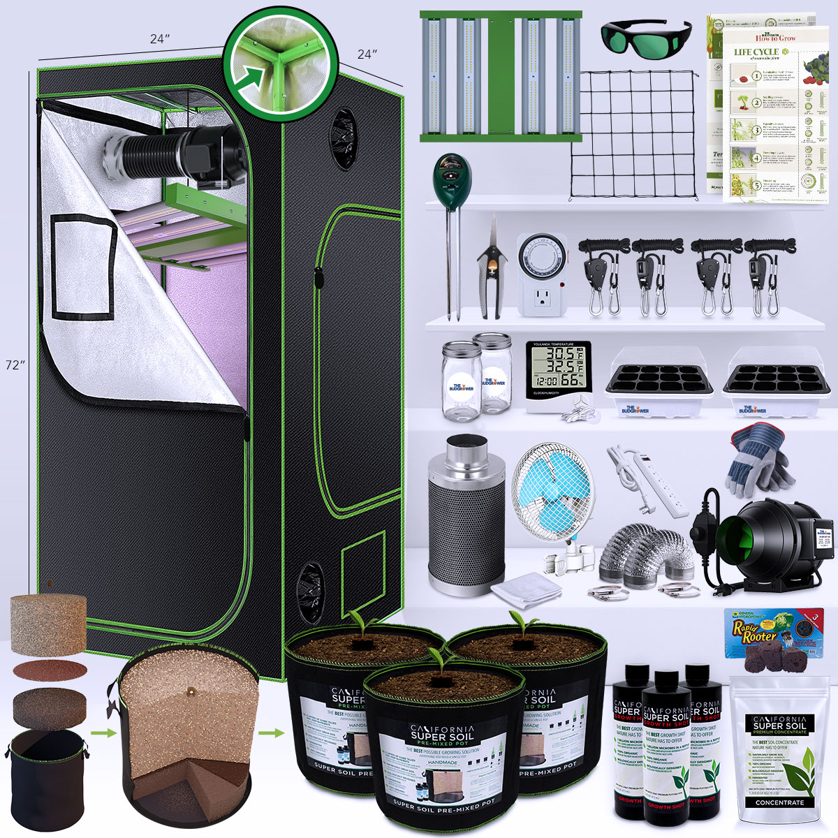 Deluxe Soil Kit Deluxe Soil Kit