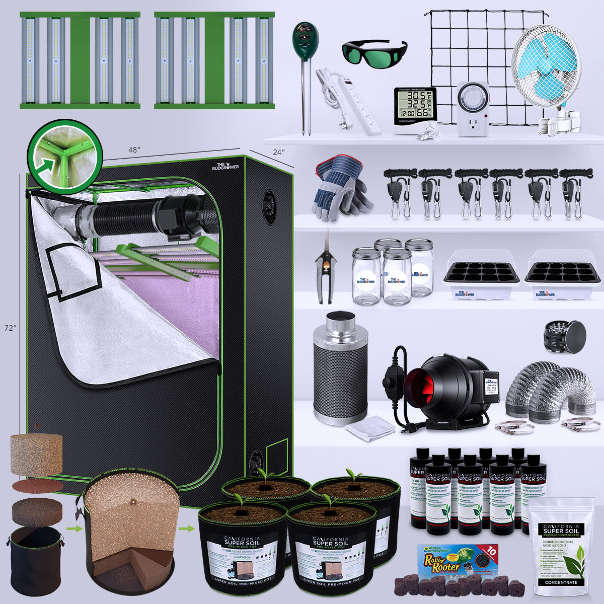 Deluxe Dual Kit Deluxe Dual Kit