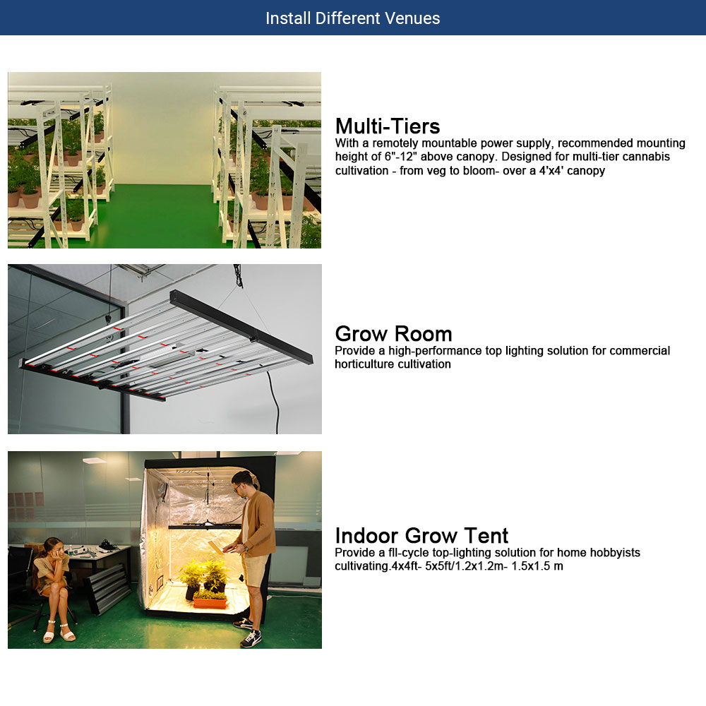 Install Different Venues Install Different Venues
